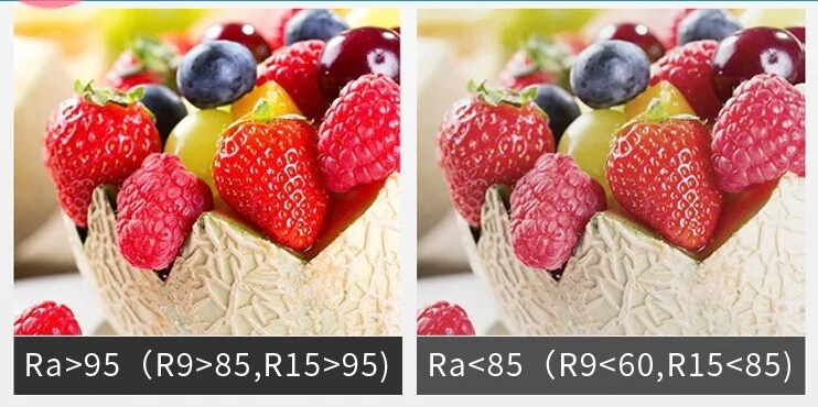 高显指ra95 高显指ra95