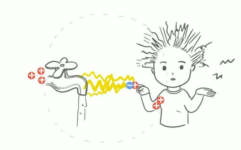 影响LED柔性灯条寿命的6大主要因素